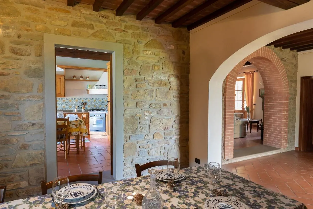 فيلة Experience The Charm Of Tenuta Le Caselle, A Cozy Farmhouse Surrounded By Nature And Comfort! Subbiano