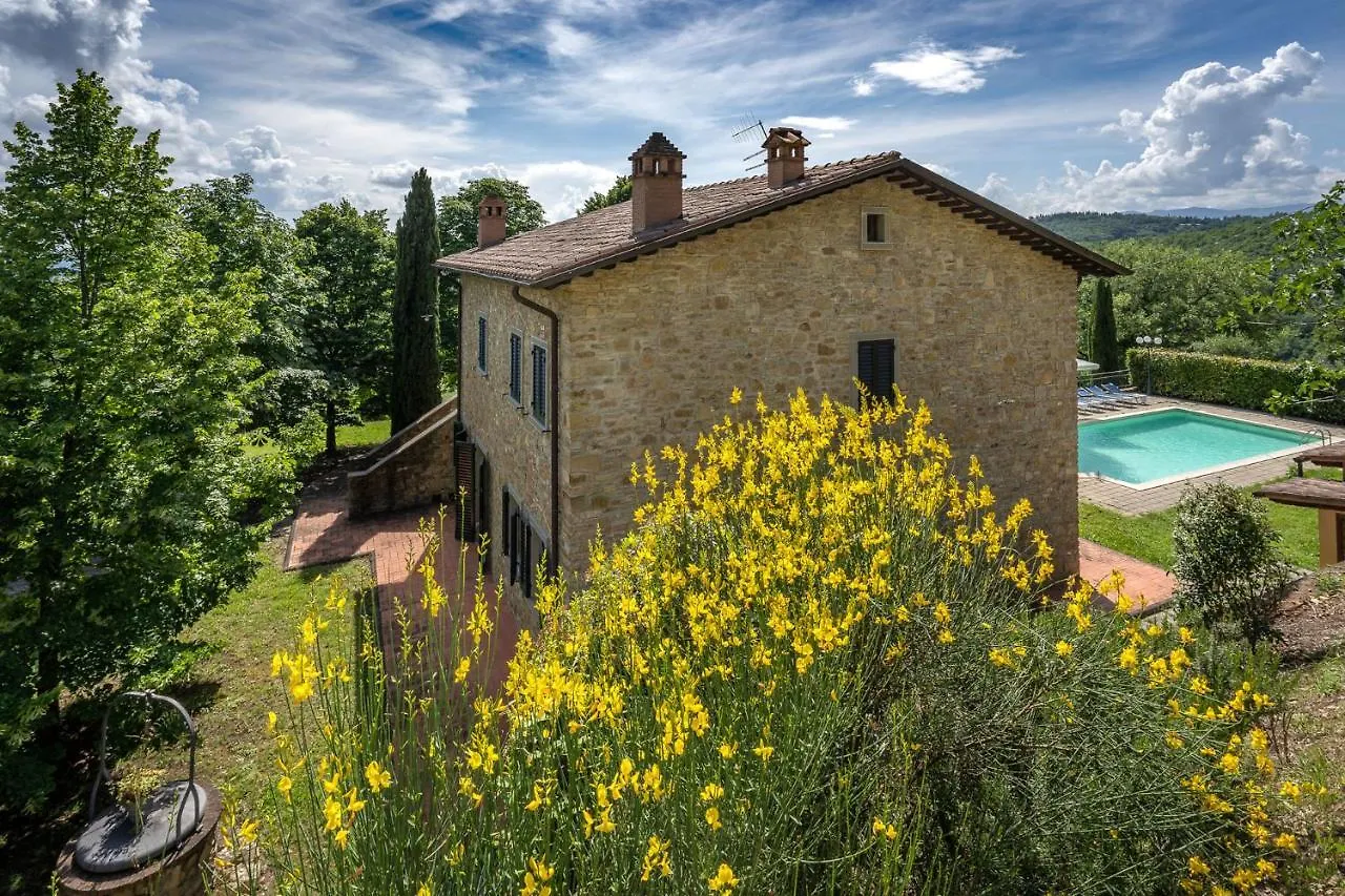 Experience The Charm Of Tenuta Le Caselle, A Cozy Farmhouse Surrounded By Nature And Comfort! Subbiano إيطاليا