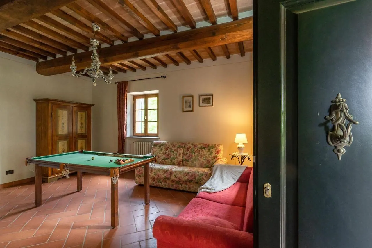 Experience The Charm Of Tenuta Le Caselle, A Cozy Farmhouse Surrounded By Nature And Comfort! Subbiano 0*,  إيطاليا